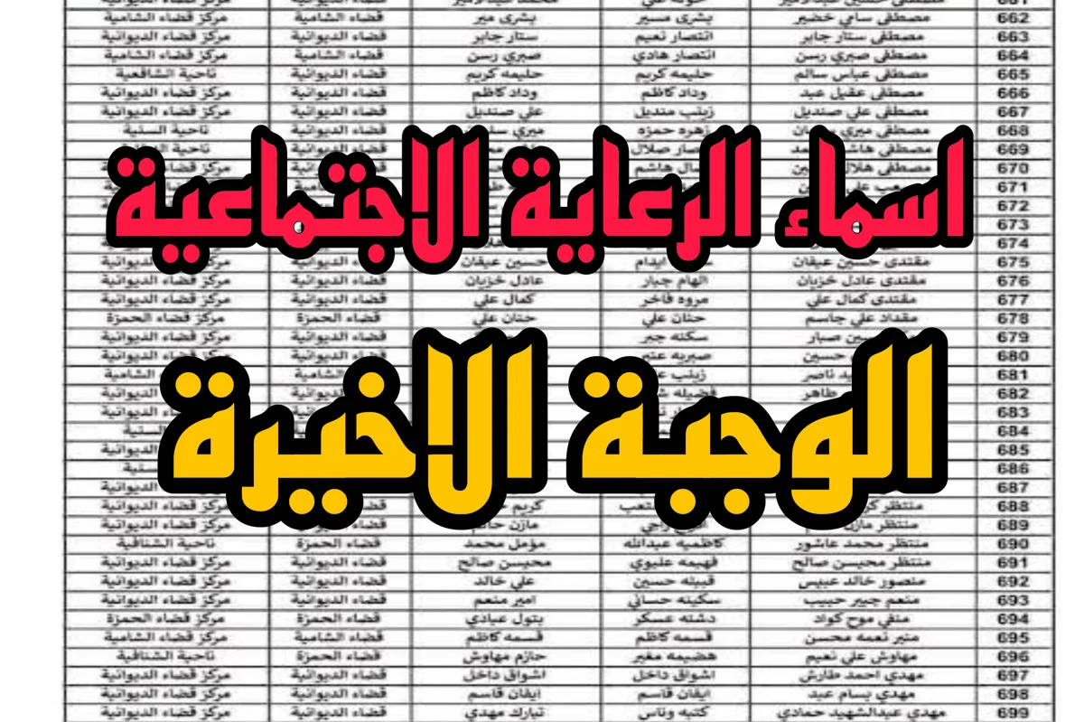 “استعلم الأن” أسماء المشمولين بالرعاية الاجتماعية الوجبة الأخيرة 2024 في العراق