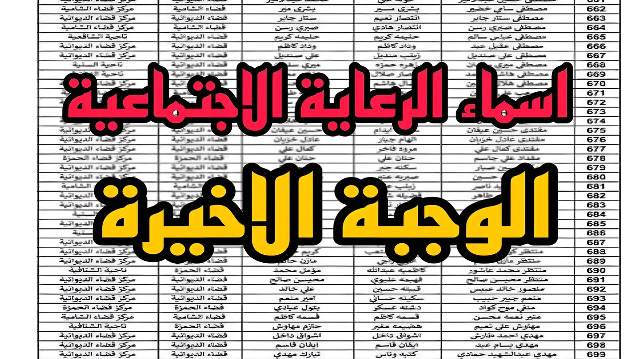 “شوف اسمك” خطوات الاستعلام عن أسماء المستفيدين من الرعاية الاجتماعية 2024 في العراق