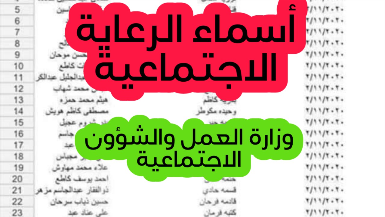 “هل نزلت” الأسماء؟ استعلموا عن المشمولين بالرعاية الاجتماعية الوجبة الأخيرة عبر منصة مظلتي