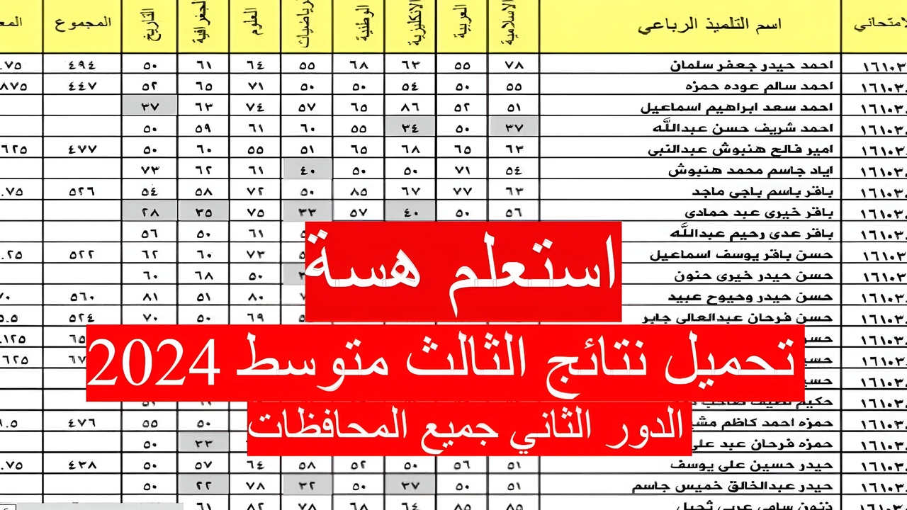 اكتشف الآن: PDF نتائج الصف الثالث متوسط الدور الثالث 2024 لجميع المحافظات على موقع نتائجنا!