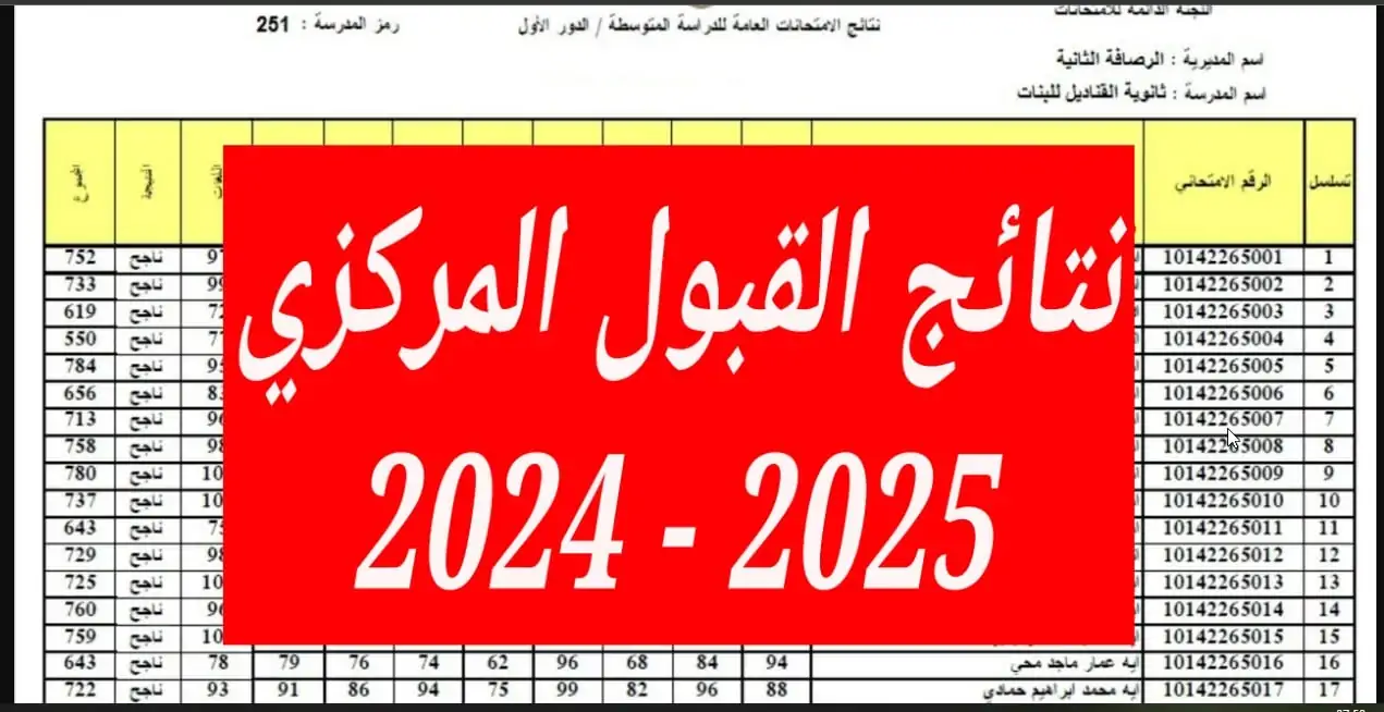 اكتشف الآن رابط نتائج القبول الموازي بالرقم الامتحاني 2025 للدور الثالث عبر dirasat-gate.org وأهم شروط التقديم التي تحتاج لمعرفتها!