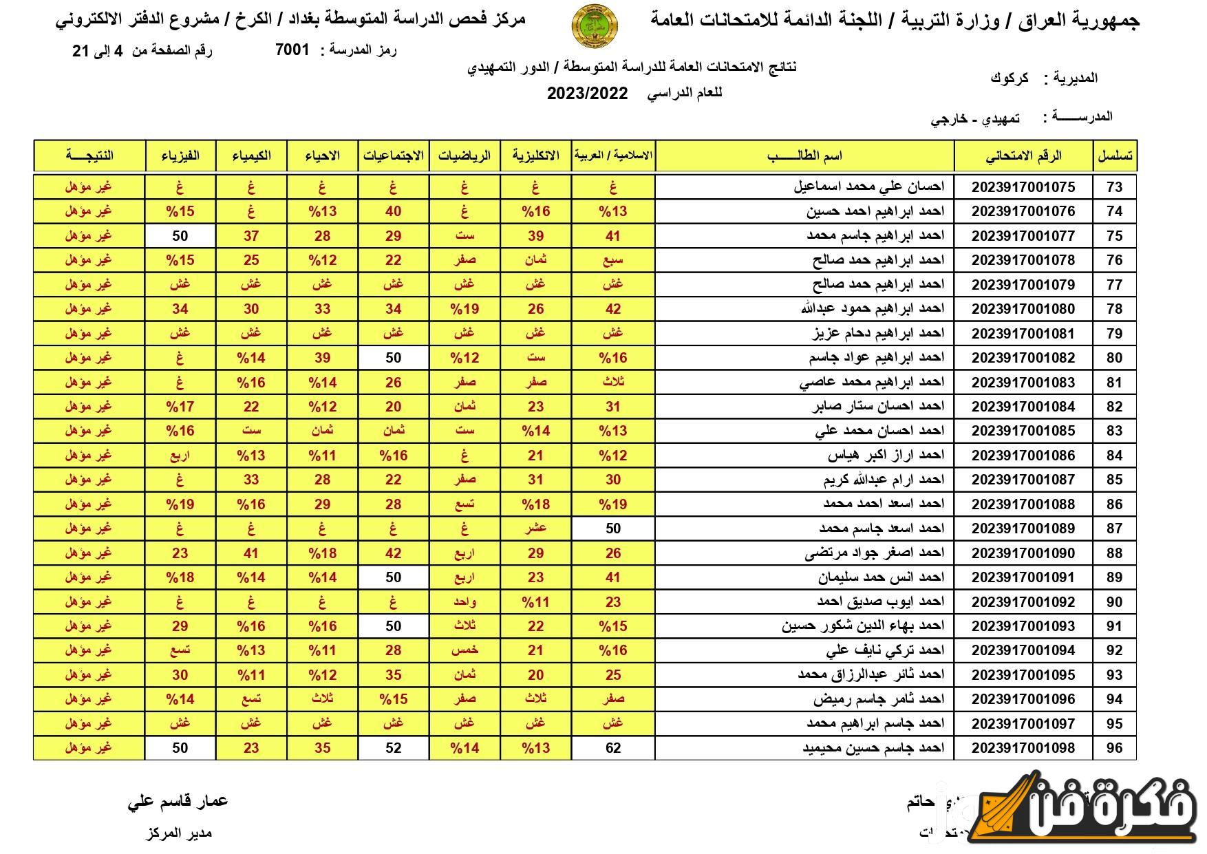 “اعرف النتيجة الآن”.. رابط الاستعلام بالاسم عن نتائج السادس الإعدادي الدور الثالث 2024 عبر موقع نتائجنا بصيغة PDF