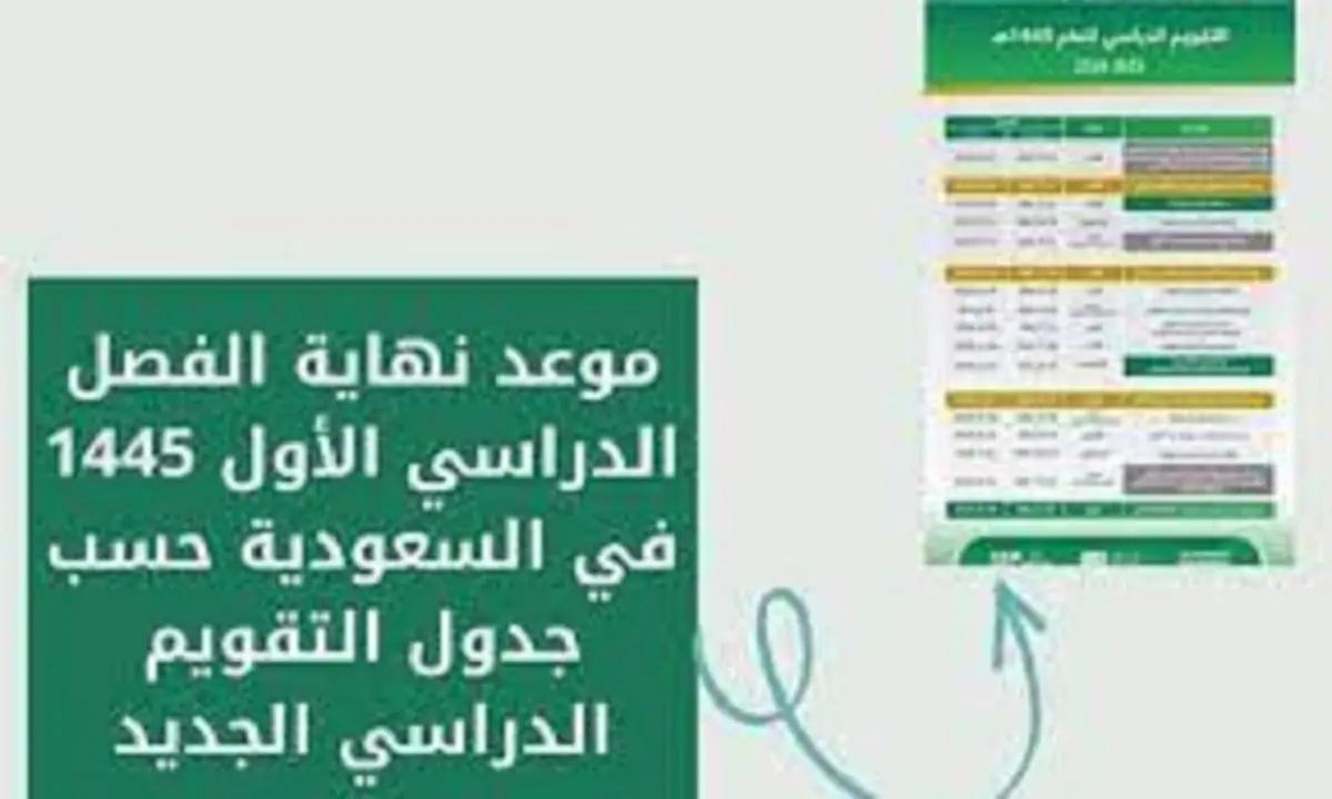 وزارة التعليم السعودية تُعلن بوضوح: موعد انتهاء الفصل الدراسي الأول 1446 يقترب!