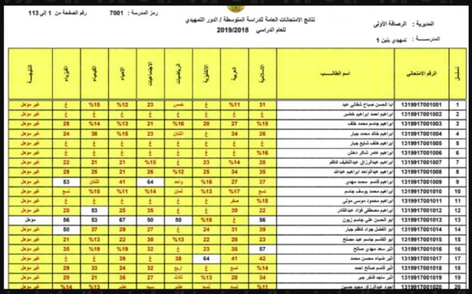 احصل على رابط نتائج القبول الموازي 2025 في العراق عبر موقع الديوان الوطني bac.onec.dz وما هي الشروط المطلوبة لتحقيق حلمك الأكاديمي