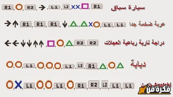 شفرات سان أندرس بلاي ستيشن 2: اكتشف أسرار اللعبة وارتقِ بتجربتك إلى مستويات لا تُصدق!