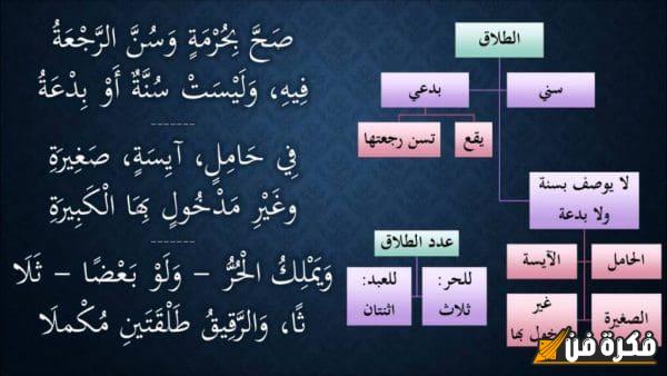 شروط الطلاق السني: فهم المعايير الشرعية وأهميتها في تحقيق التوازن العائلي