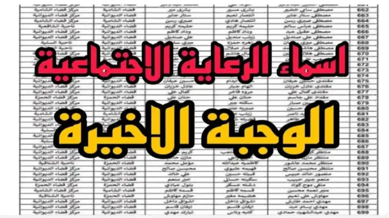 مظلتي الإلكتروني يعلن بشكل رسمي عن أسماء الرعاية الاجتماعية الوجبة الأخيرة في العراق: فرصة مهمة لمعرفة مستحقاتك!