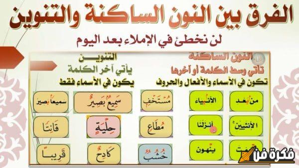 الفرق بين النون الساكنة والتنوين: اكتشف الأسرار اللغوية التي تُحدث فارقًا في جمال اللغة العربية!