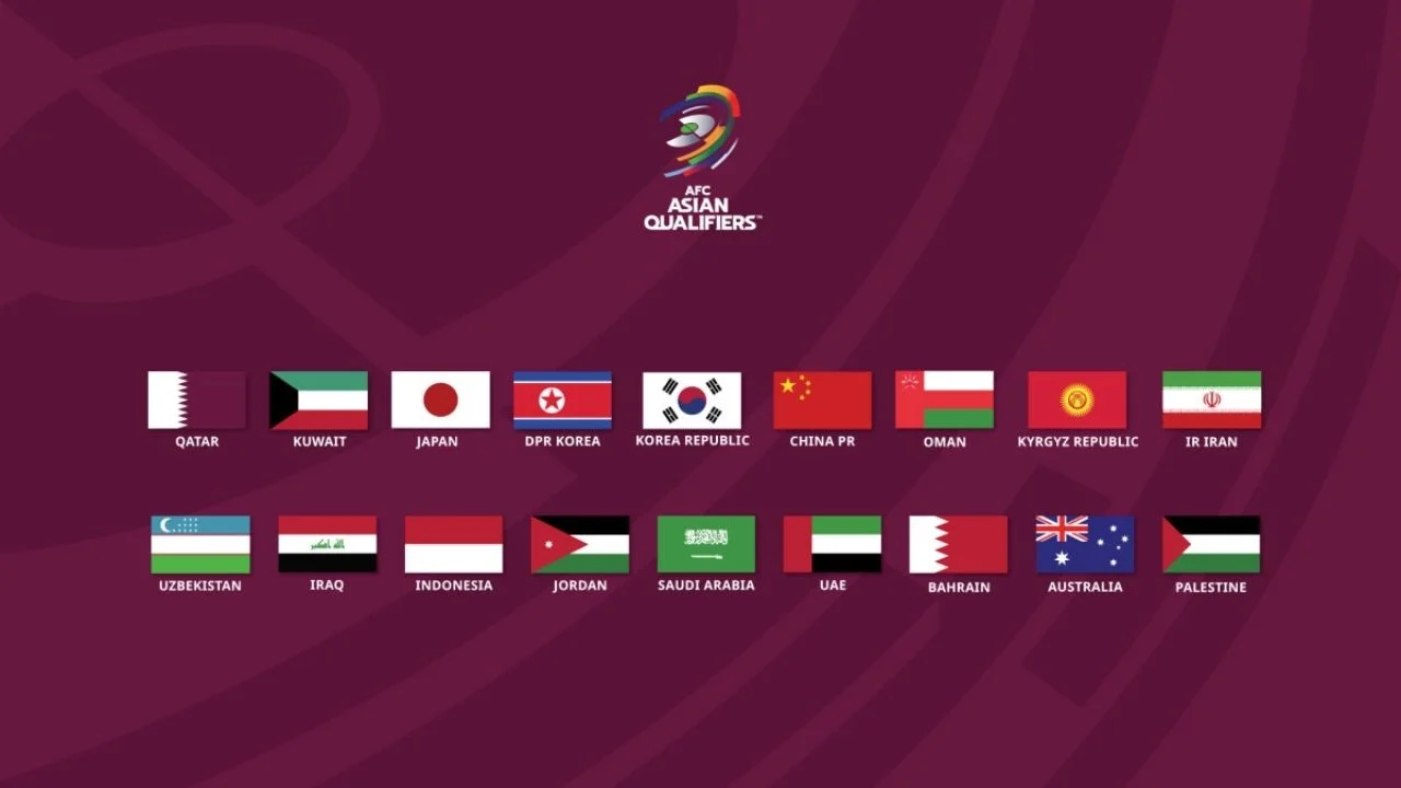 تصفيات كأس العالم 2026 في آسيا معركة مثيرة في المجموعات واليابان تتألق بقوة!