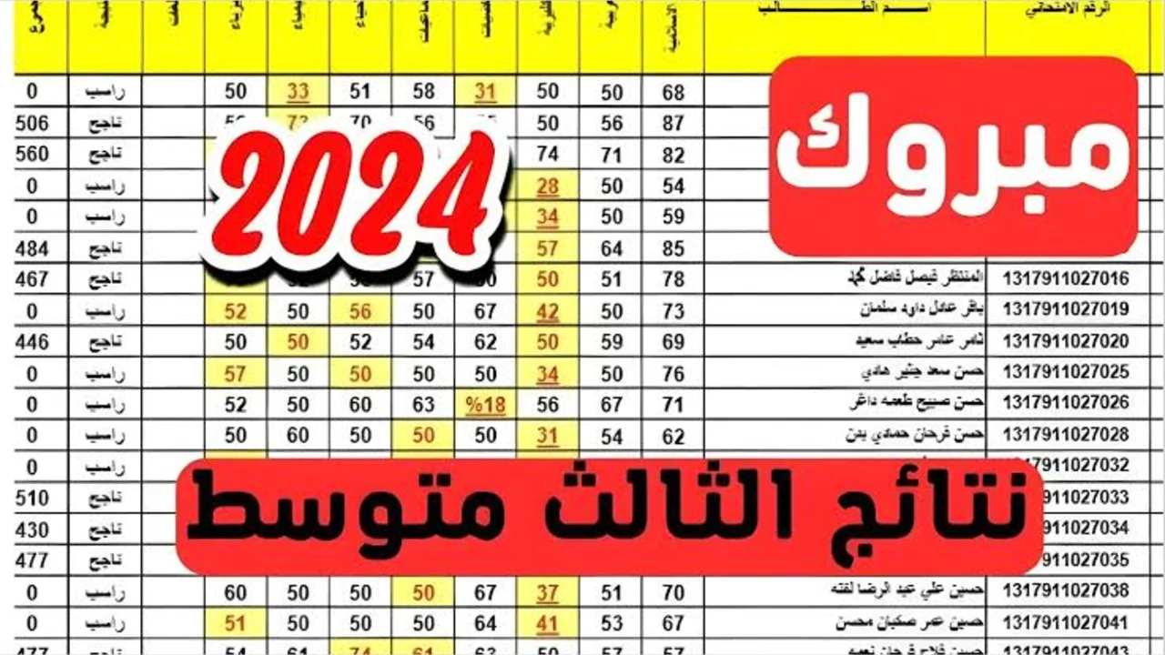 برقم الإمتحان احصل على تفعيل رابط نتائج الثالث المتوسط الدور الثالث بسرعة وسهولة! اطلع على نتائجك الآن واحصل على الدرجات التي تستحقها!