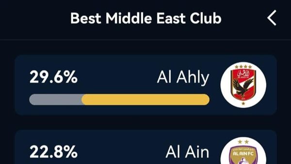 عاجل.. الأهلي أفضل نادي في العالم.. اعرف السبب وردود أفعال الجمهور