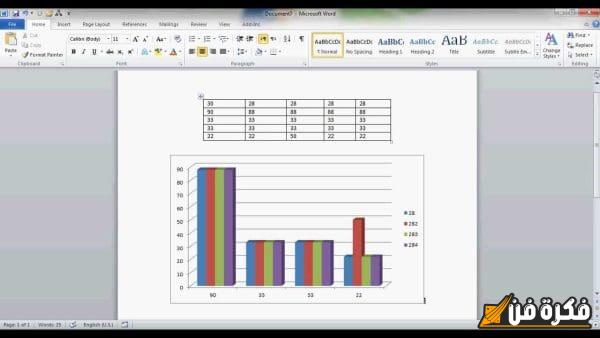 طريقة مذهلة وسهلة لعمل رسم بياني احترافي في الوورد