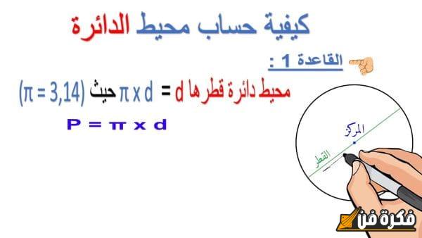 كيفية حساب مساحة الدائرة: دليل شامل لفهم الأساليب والإجراءات بسهولة ويسر