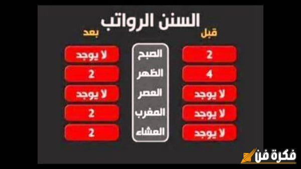 ما هي السنن المؤكدة ولماذا تعد من أهم تعاليم الإسلام التي تعزز الروح والإيمان؟